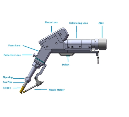 سعر جيد الترقية إلى رأس لحام الليزر المصنوع من الألياف اللاصقة M16-FS-16 مع طول خط التحكم 1km الانترنت